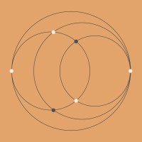 Dot&Co. logo - Similar company to Sabco Trading & Business Development