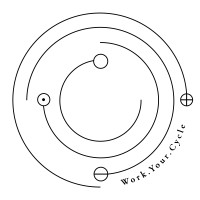 Work.Your.Cycle logo - Similar company to Vien - Vrouwen In Energie Noord Nederland