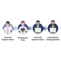 QA ENGINEER HIRING logo - Similar company to Qa Touch
