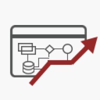 BefaSoft Bilişim logo - Similar company to Herogi | Customer Engagement Platform