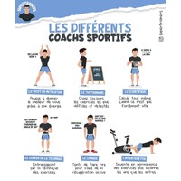 ProCoaching asbl logo - Similar company to Coaching Crescance