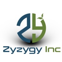 ZYZYGY INC logo - Similar company to Razor