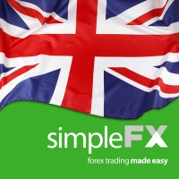 Simple FX logo - Similar company to Simplefx