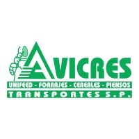 Nutriciones AVICRES logo - Similar company to Grupo Inatega