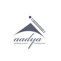Aadya Informatics logo - Similar company to Aa Software & Networking Private Limited