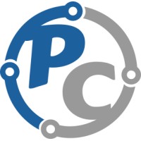 Painel de Controle