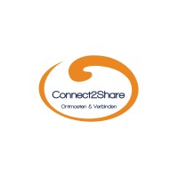 Netwerkconnect2Share