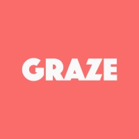 Graze logo - Similar company to Functional Effects