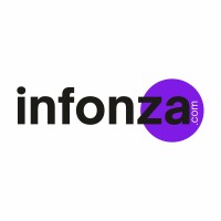 Infonza Innovations logo - Similar company to 27By7