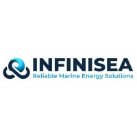 INFINISEA logo - Similar company to Skyvertech Innovation Pvt Ltd