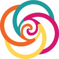 Mothers Network Wellington