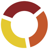 Right Source Marketing logo - Similar company to Websitego