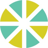 Mevcorp Research & Strategy logo - Similar company to Inner Perspective Pty Ltd