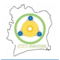 Odey industrie Sarl logo - Similar company to Hp1 Technologies