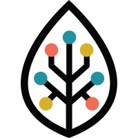 BioSymetrics logo - Similar company to Aria Pharmaceuticals