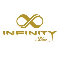 INFINITY DRINKS S.L logo - Similar company to Next Level Drinks