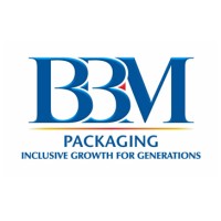 BBM Packaging Private Limited logo - Similar company to Bbm Group