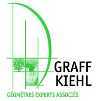 Graff Kiehl Géomètres Experts logo - Similar company to Netimmo