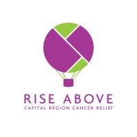 Rise Above logo - Similar company to Recruitment Systems