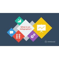 Infographic insights logo - Similar company to Data Outsource