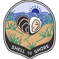Shell to Shore logo - Similar company to Coastal Hazards, Equity, Economic Prosperity, And Resilience (Cheer) Hub