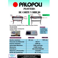Palopoli Argentina Sa
