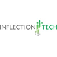 Inflectiontech Limited logo - Similar company to Smart Copiers Ltd