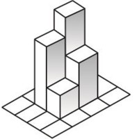 Facilities Contracting logo - Similar company to Fhg Builders