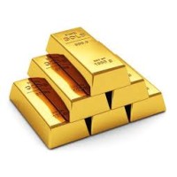 Gold Price Today logo - Similar company to Gold