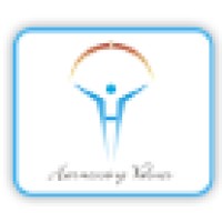 Harvas Management Solutions Pvt Ltd logo - Similar company to Ideasmith Digital