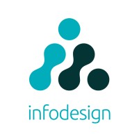Infodesign logo - Similar company to Eau De Web