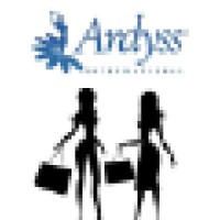 Transform and Prosper LLC. / Ardyss International