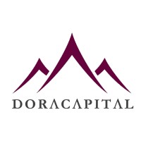 Dora Capital logo - Similar company to Hexpol Ab