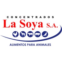 Concentrados La Soya logo - Similar company to Interagro