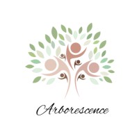 Arborescence logo - Similar company to Groupe Sr3