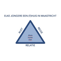 Ketengroep Maastricht logo - Similar company to Zinvol Leren Leven