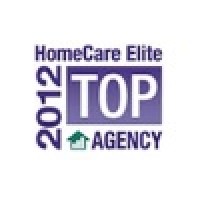 Pinnacle Home Health Care Inc logo - Similar company to Midgett Realty