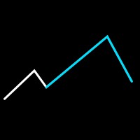 Mountain Marketing 360 logo - Similar company to Rtbmind