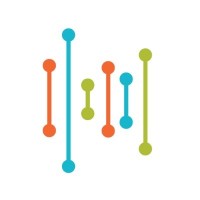 Measure of America logo - Similar company to Canvas Studios