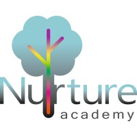Nurture Academy CIC logo - Similar company to Nurture Academy (Nurture - C Pvt Ltd)