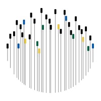 L'ÉCLOSOIR / Cowork logo - Similar company to Digitgreen