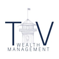 Tower View Wealth Management LLC logo - Similar company to Superdex By Index Technologies Group Llc
