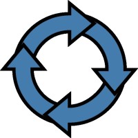 OODA LLC