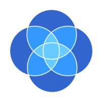 Source Hero logo - Similar company to Salesperformance