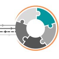 Sebastian Nagel logo - Similar company to Aep H2 Gmbh