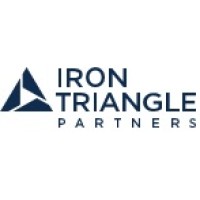Iron Triangle Partners LP logo - Similar company to Corr