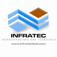 INFRATEC. logo - Similar company to Mgi Home S.A.S