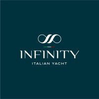 INFINITY ITALIAN YACHT logo - Similar company to Axess Industry