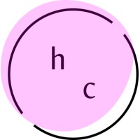 human collective – Systemisches Coaching logo - Similar company to Female Friday