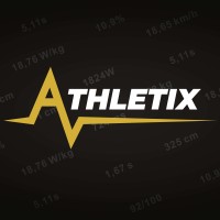 Athletix logo - Similar company to Athlitix